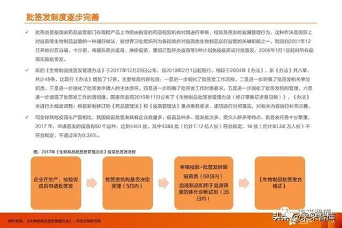 疫苗行業深度報告 監管與國產新時代，開啟生物技術研發黃金期