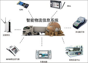 智能科學與技術 培養(yǎng)面向未來的技術開發(fā)者