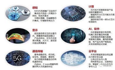 浙江布局數字經濟，智能技術開發(fā)為何是戰(zhàn)略核心？
